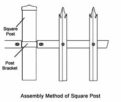 Palisade Fence