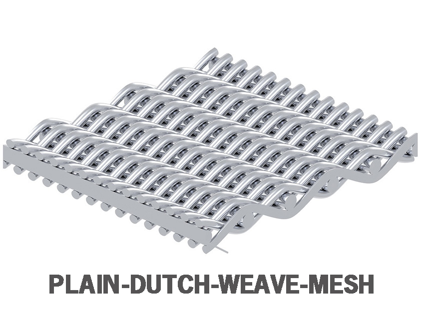 Dutch Weave Stainless Steel Wire Mesh