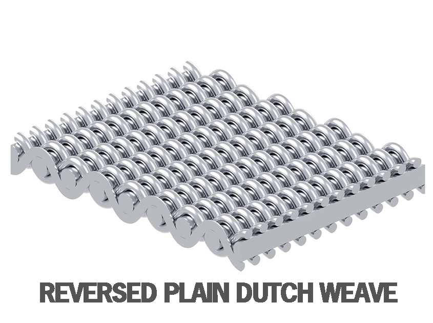 Reverse Dutch Weave Stainless Steel Wire Mesh