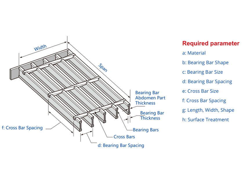 Steel Grating